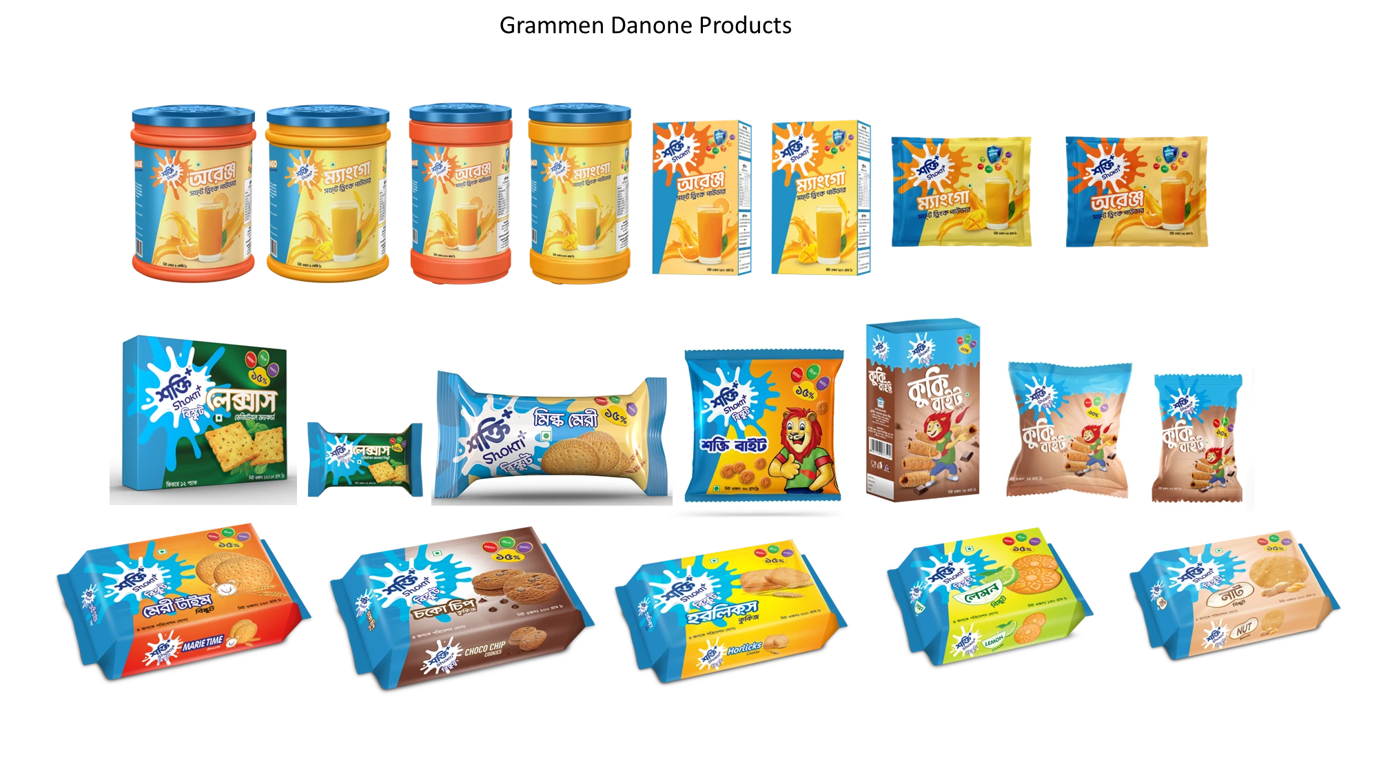 Grameen Danone product launch collection